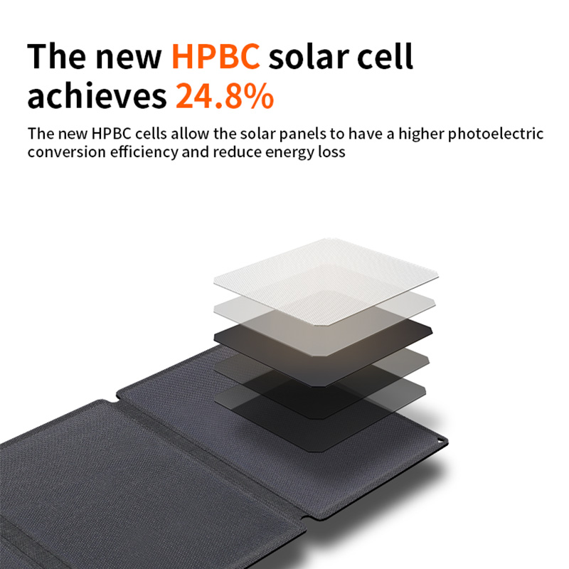 40w Foldable Solar Panel Solar - đánh giá và giá Drone Solar Charger